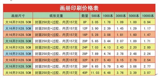 QQ截图20170308160427