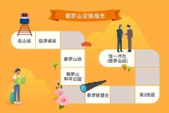 烟台到首尔旅游攻略，如何安排行程最佳？